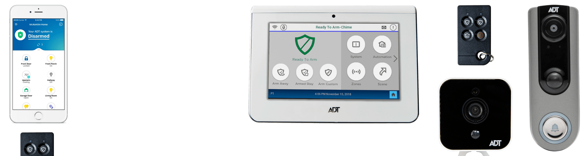 security systems Kennewick